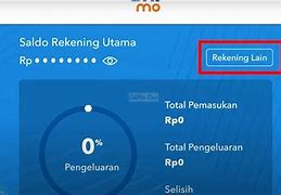 Cara Mengatasi Deposit Slot Belum Masuk Ke Rekening Bri